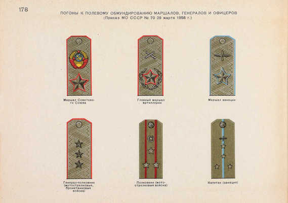 Харитонов О.В. Иллюстрированное описание обмундирования и знаков различия Советской Армии. (1918—1958 гг.) / Под общ. ред. полковника И.П. Ермошина. Л.: Изд. Артиллерийского исторического музея, 1960.