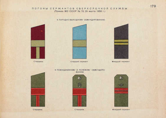 Харитонов О.В. Иллюстрированное описание обмундирования и знаков различия Советской Армии. (1918—1958 гг.) / Под общ. ред. полковника И.П. Ермошина. Л.: Изд. Артиллерийского исторического музея, 1960.