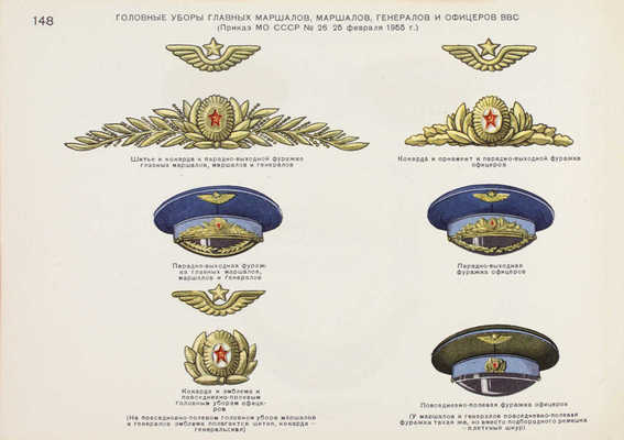 Харитонов О.В. Иллюстрированное описание обмундирования и знаков различия Советской Армии. (1918—1958 гг.) / Под общ. ред. полковника И.П. Ермошина. Л.: Изд. Артиллерийского исторического музея, 1960.