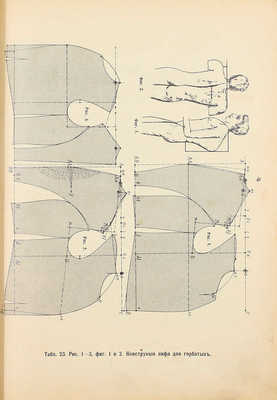 Полный академический курс кройки мужского платья Первого Вспомогательного общества С.-Петербургских закройщиков. Координатная система. Руководство для преподавания при Академических курсах кройки Общества и для самообучения, выработана наблюдательным комитетом. Ч. 1–3. СПб., 1906–1908.