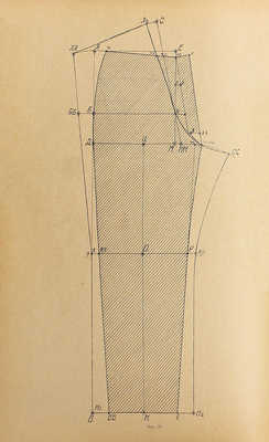 Иванкович С.Ф. Кройка мужского платья. Руководство составлено по программам разработанным и утвержденным Главпрофобром. М.: Акц. о-во Мос. науч. изд-во «Макиз», 1929.
