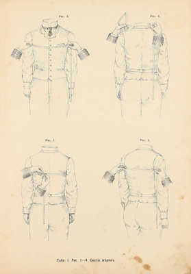 Полный академический курс кройки мужского платья Первого Вспомогательного общества С.-Петербургских закройщиков. Координатная система. Ч. 1. СПб., 1906.
