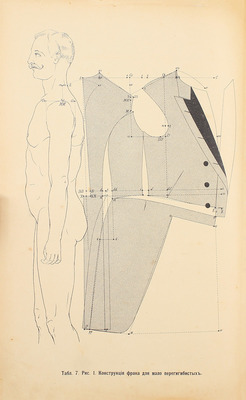 Полный академический курс кройки мужского платья Первого Вспомогательного общества С.-Петербургских закройщиков. Координатная система. Ч. 1. СПб., 1906.
