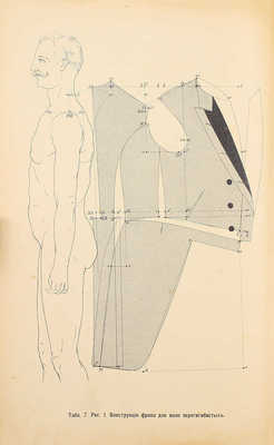 Полный академический курс кройки мужского платья Первого Вспомогательного общества С.-Петербургских закройщиков. Координатная система. Ч. 1. СПб., 1906.