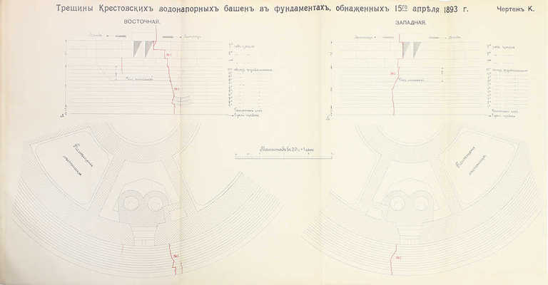 Зимин Н.П. Описание сооружений нового Московского водопровода. Строительный период 1890—1893 г. М.: Изд. Московской Городской Думы, 1905.