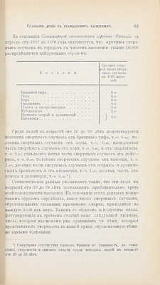 Марво А. Болезни солдата, их этиология, эпидемиология, клиника и профилактика / Пер. под ред. проф. Новороссийского университета Б.Ф. Вериго. СПб.: Изд. Глав. военно-медицинского упр., 1895.