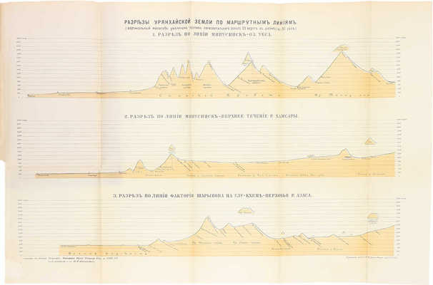 Крылов П. Путевые заметки об Урянхайской земле. СПб.: Тип. Императорской Академии наук, 1903.
