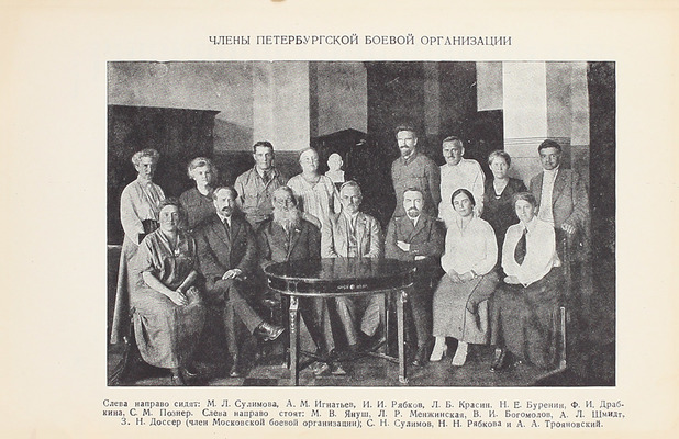 Познер С.М. Первая боевая организация большевиков. 1905-1907 гг. Статьи, воспоминания и документы / С предисл. М. Горького. М.: Старый большевик, 1934.