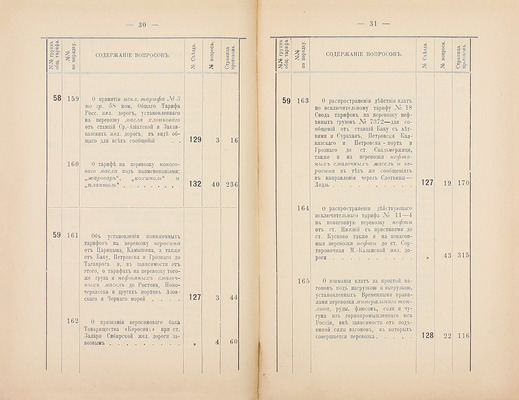 Лот из двух изданий, посвященных железнодорожной тарифной политике: