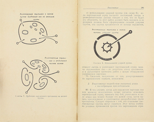 Диксон Ч.О., Гейльбрунн О. Коммунистические партизанские действия / Сокр. пер. с англ.; под ред. полк. А.А. Прохорова. М.: Изд-во иностр. лит., 1957.