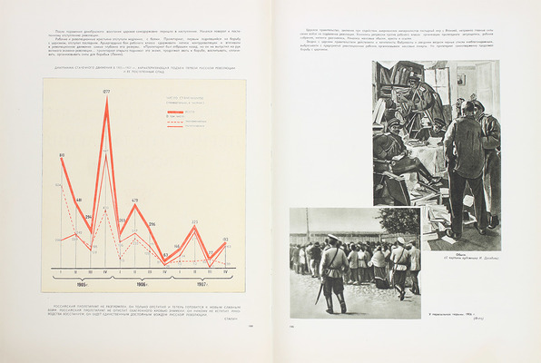 Первая русская революция. 1905–1907 / Институт Маркса–Энгельса–Ленина–Сталина при ЦК КПСС; худож. оформ. В.И. Орлова и Ю.М. Сигов. [Альбом]. М.: Госполитиздат, 1955.