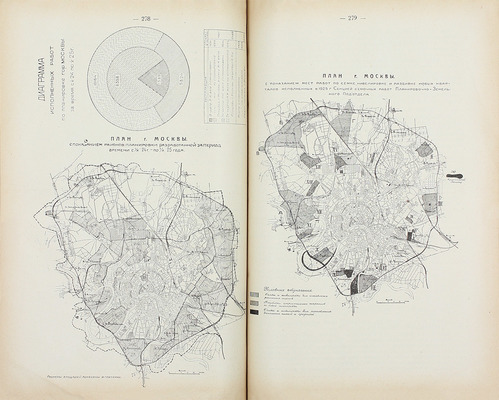 Отчет Московского коммунального хозяйства за 1924–1925 г. М.: Изд. Московского коммунального хозяйства, 1926.