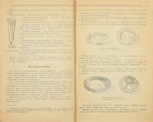 Цыпленков Н.П. Обслуживание в ресторане. М.: Госторгиздат, 1945.