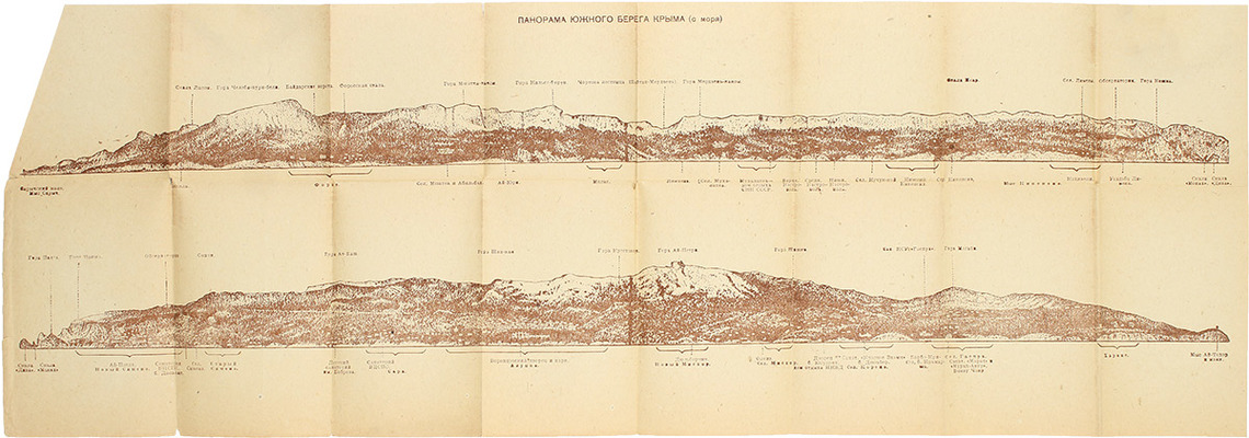 Баранов Б. Крым. Путеводитель. М.: Физкультура и туризм, 1935.