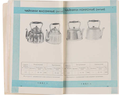 Каталог гражданской продукции / М-во авиац. пром-ти СССР. М.: Оборонгиз, 1951.