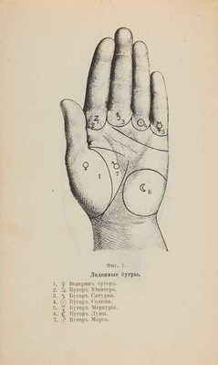 Хирософия. (Учение о формах руки и линиях на ее ладонной поверхности.... СПб., 1904.