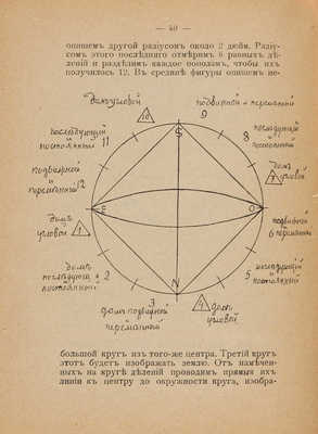 [Олд У. Г.] Астрология. Как составить и истолковать свой собственный гороскоп. СПб.: Типография «Печатный труд», 1912.