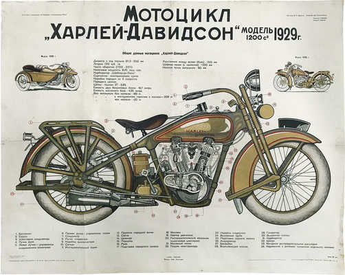 Мотоцикл «Харлей-Давидсон», модель 1200 с³ 1929 г. [Плакат]. Художник Берлинерблау. М.-Л.: ОГИЗ-ИЗГОГИЗ, 1929.