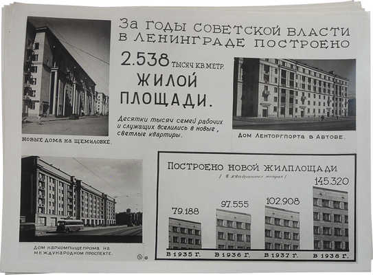 Социалистический Ленинград. [Фотоальбом]. Л., 1939.