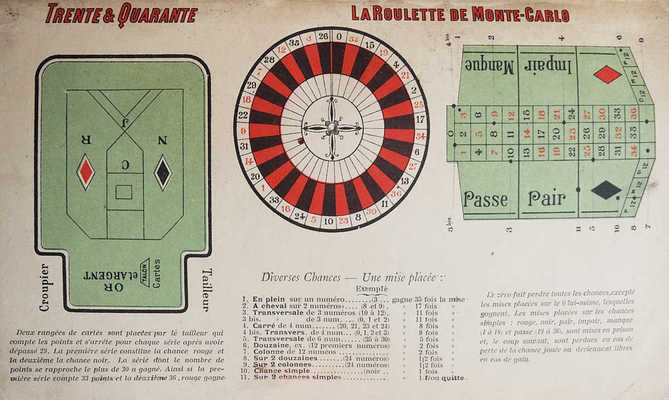 Правила игры в рулетку и Trente et quarante. Извлечение из «Зеленого сукна в Монте-Кало» Виктора Зильберера. Ницца, 1899.