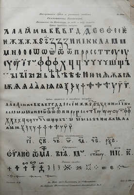Остромирово Евангелие 1056-57 года... СПб.: В типографии Императорской Академии наук, 1843.