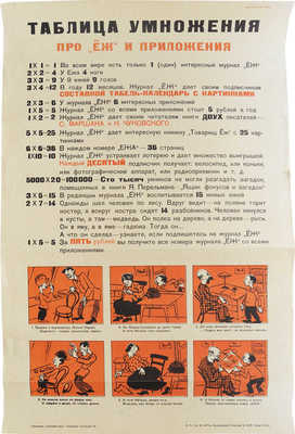 Рекламный плакат журнала «Ёж» на 1929 г. Худож. Б. Малаховский. Л.: Типография «Печатный двор», 1929.