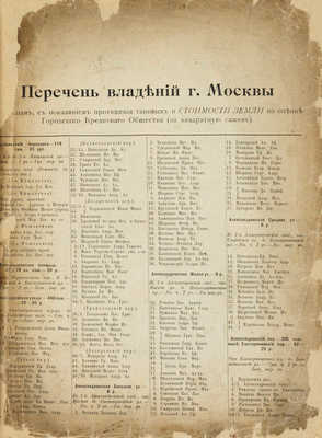 Адрес-календарь г. Москвы на 1904 г. «Вся Москва». XXXIII год. М., 1904.