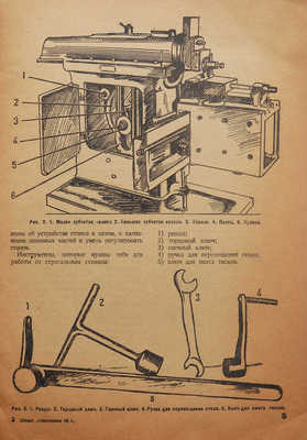 Юный политехник. Журнал-учебник для ФЗС. 1932. № 1, февраль. 