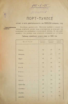 Порт Туапсе. Отчет о его деятельности за 1923-1924 операционный год. Туапсе, 1925.