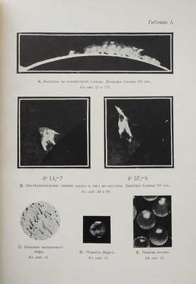 Цингер А.В. Задачи и вопросы по физике. 2-е изд. М.; СПб., 1914.