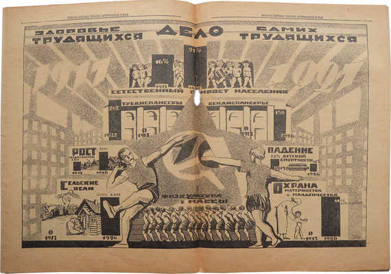 Журнал «Гигиена и здоровье рабочей и крестьянской семьи». 1927. № 21 