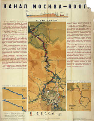 Канал Москва – Волга. Схема канала. М., 1938.