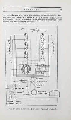 Грибов И.В. Двигатели внутреннего сгорания: Устройство – работа – установка – уход – эксплоатация. М., 1926.
