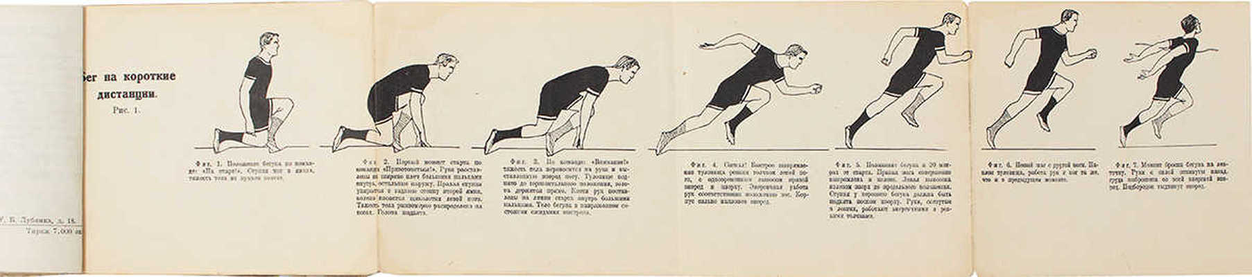 Кутейников И.П. Бег / Рис. М.С. Ягужинского. М.: Красный спорт, 1924.