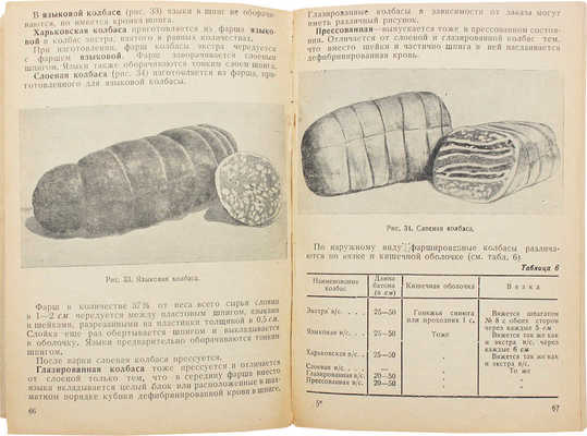 Бакалло Н.И. Мясные продукты. Пособие для продавцов. Л.; М.: Пищепромиздат, 1937.